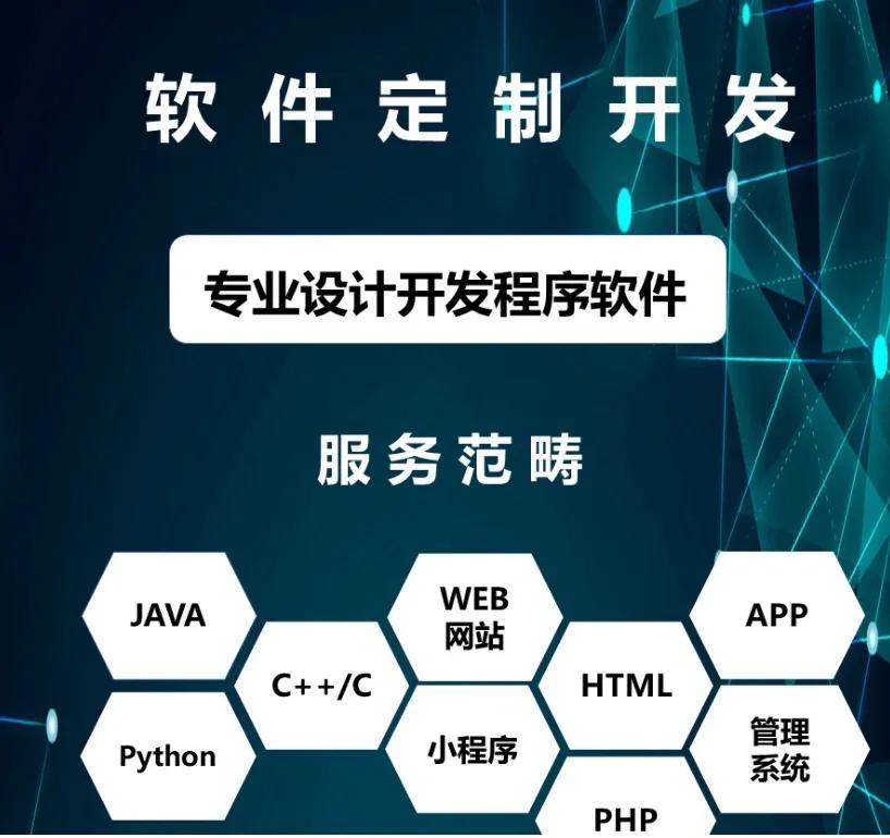 軟件定制開發(fā) 費用構成與關鍵影響因素深度解析